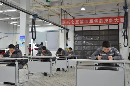 創(chuàng)新服務(wù) 嘉興之寶第四屆售后技能大賽完美落幕 軟件開(kāi)發(fā)