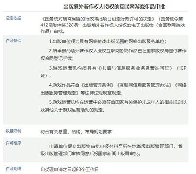 莫慌！網(wǎng)傳“版號(hào)新增注意事項(xiàng)”存疑，官方審批材料流程全解析