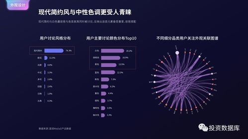 國雙數(shù)據(jù)中心2017年互聯(lián)網(wǎng)發(fā)展報告 互聯(lián)網(wǎng)數(shù)據(jù)服務的現(xiàn)狀與趨勢