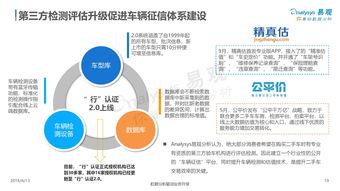 易觀與199IT 洞察互聯(lián)網(wǎng)脈動，驅(qū)動數(shù)據(jù)智能決策