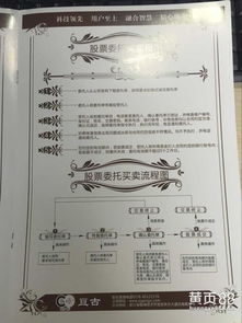 貴金屬投資代理 如何在第7頁的項(xiàng)目網(wǎng)中找到財富密碼？